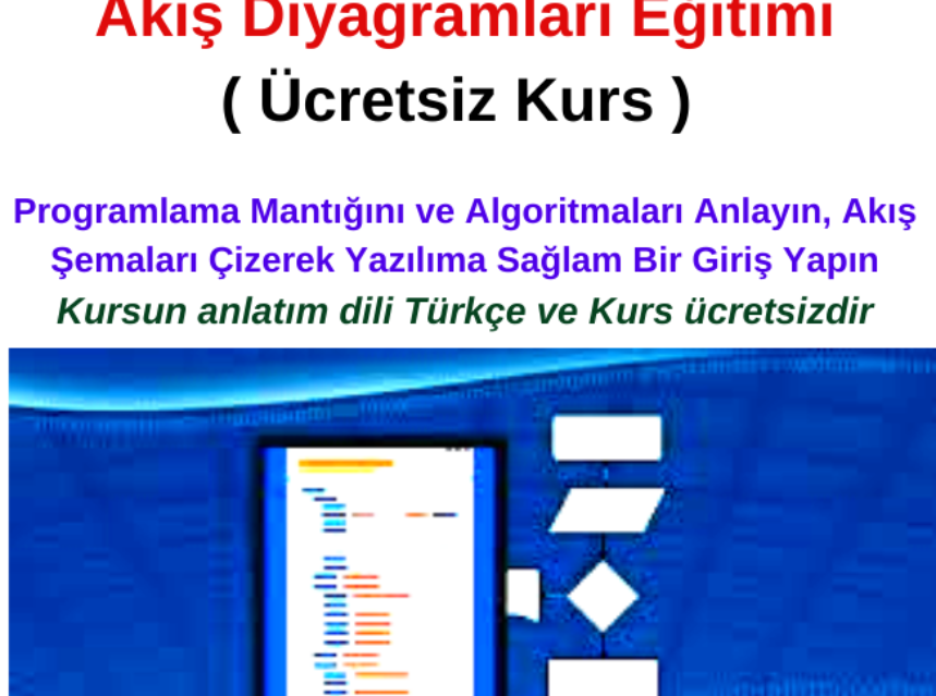 Yazılıma İlk Adım : Akış Diyagramları Eğitimi ( Ücretsiz Kurs ) img