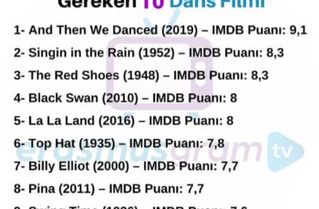 Dans Tutkunlarının İzlemesi Gereken 10 Dans Filmi Dans Tutkunlarının İzlemesi Gereken 10 Dans Filmi