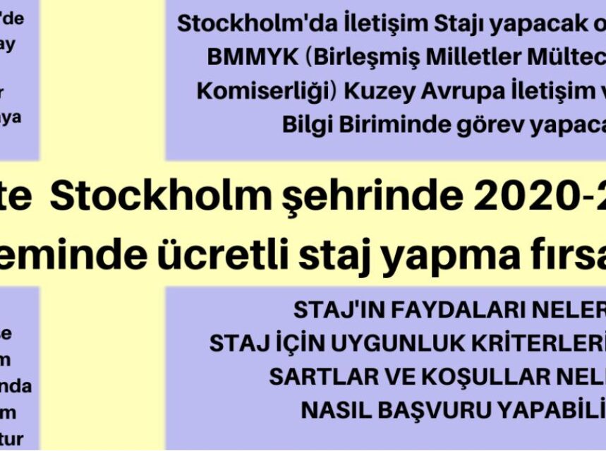 İSVEÇ 2020-2021 UNHCR STAJI ( 4-6 AY ) img