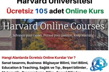 Harvard Üniversitesi Ücretsiz 105 adet Online Kurs Harvard Üniversitesi Ücretsiz 105 adet Online Kurs