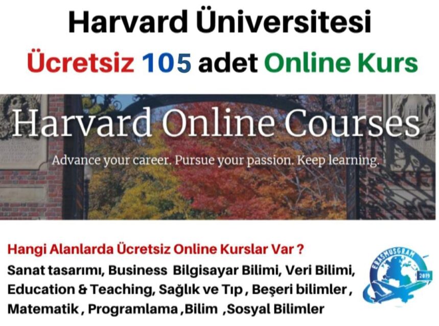 Harvard Üniversitesi Ücretsiz 105 adet Online Kurs img