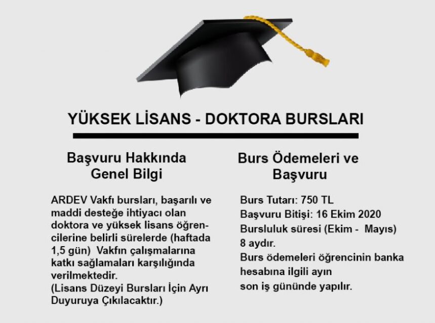 ARDEV – Yüksek Lisans ve Doktora Burs Başvurusu img