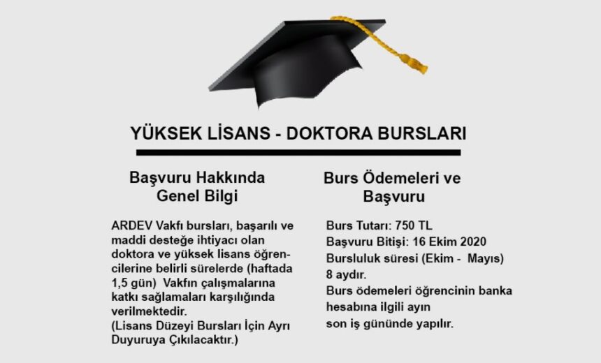 ARDEV – Yüksek Lisans ve Doktora Burs Başvurusu img
