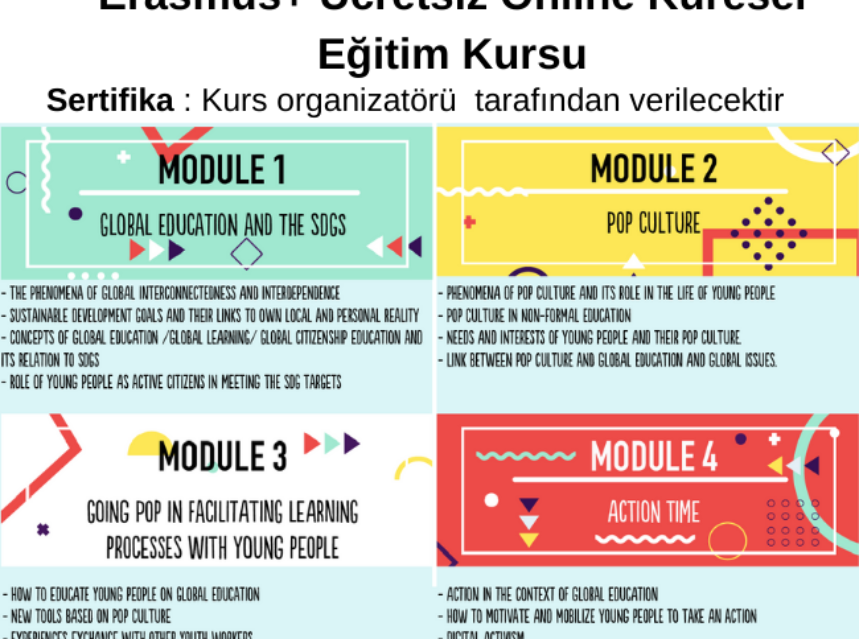 Erasmus+ Ücretsiz Online Küresel Eğitim Kursu img