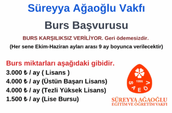 Süreyya Ağaoğlu Vakfı Burs Başvuru Duyurusu Süreyya Ağaoğlu Vakfı Burs Başvuru Duyurusu
