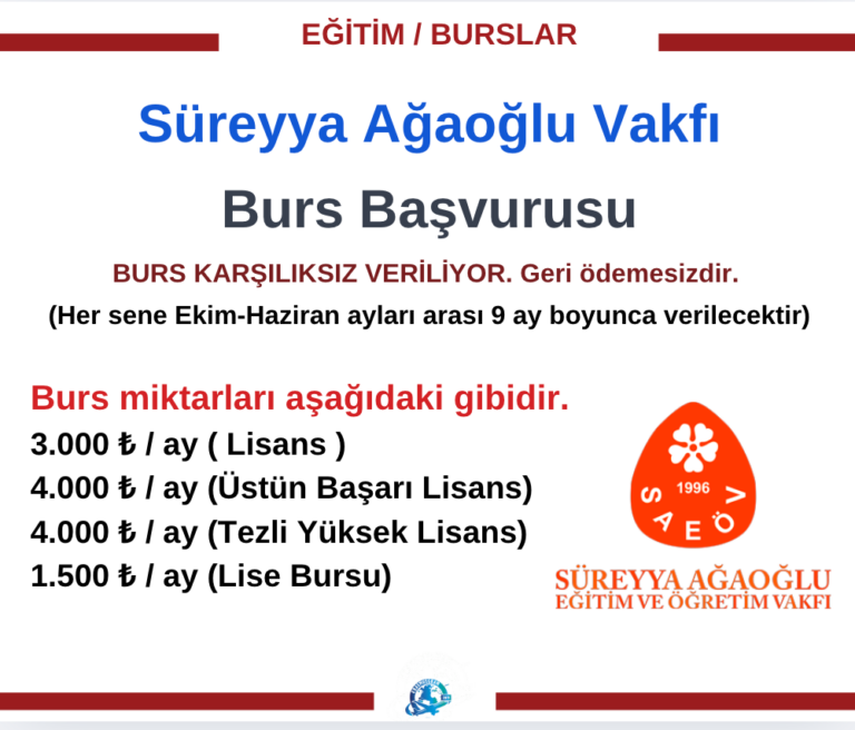 Süreyya Ağaoğlu Vakfı Burs Başvuru Duyurusu