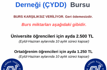 Çağdaş Yaşamı Destekleme Derneği (ÇYDD) Burs Başvurusu