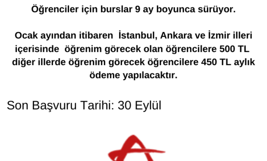 Anadolu Vakfı Burs Başvuruları Başladı img