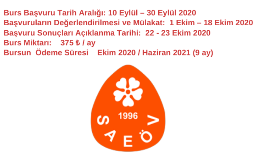 Süreyya Ağaoğlu Vakfı Burs Başvuru Duyurusu img