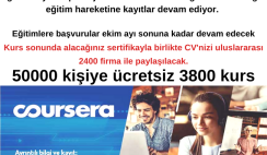 Beylikdüzü Belediyesi ile Coursera işbirliği 100000 kişiye ücretsiz 3800 kurs Beylikdüzü Belediyesi ile Coursera işbirliği 100000 kişiye ücretsiz 3800 kurs