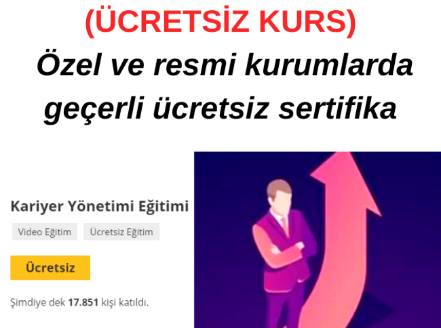 Kariyer Yönetimi Eğitimi – Ücretsiz Kurs img