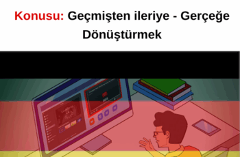 Almanya – Erasmus+ Online Eğitim |  Konusu: Geçmişten ileriye – Gerçeğe Dönüştürmek Almanya – Erasmus+ Online Eğitim |  Konusu: Geçmişten ileriye – Gerçeğe Dönüştürmek