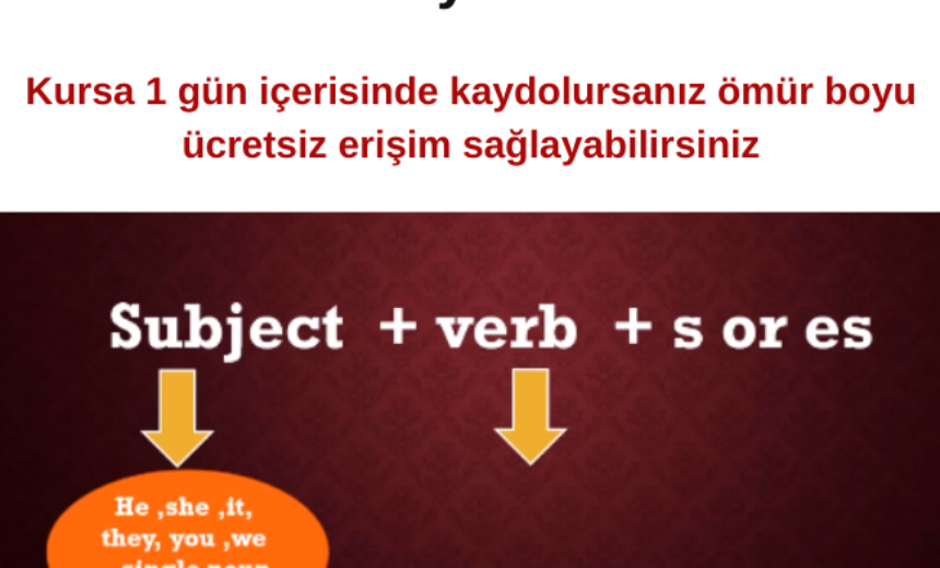 İngilizce Zaman Yapıları Kursu- Anlama Kabiliyetinizi Yükseltin img