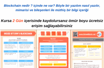 Blockchain nedir ? Nasıl yazılır? Sırları ve Tüm Altyapısı ile ilgili Kapsamlı Kurs Blockchain nedir ? Nasıl yazılır? Sırları ve Tüm Altyapısı ile ilgili Kapsamlı Kurs