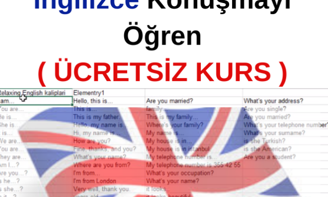 NLP ile Hızlı ve Kolay İngilizce Konuşmayı Öğrenme Kursu ( ÜCRETSİZ ) img