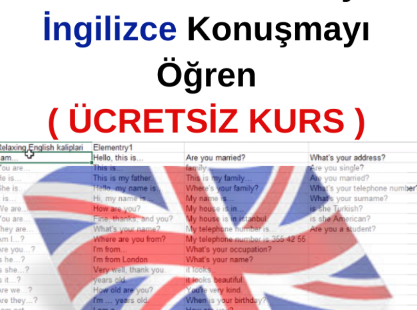 NLP ile Hızlı ve Kolay İngilizce Konuşmayı Öğrenme Kursu ( ÜCRETSİZ ) img