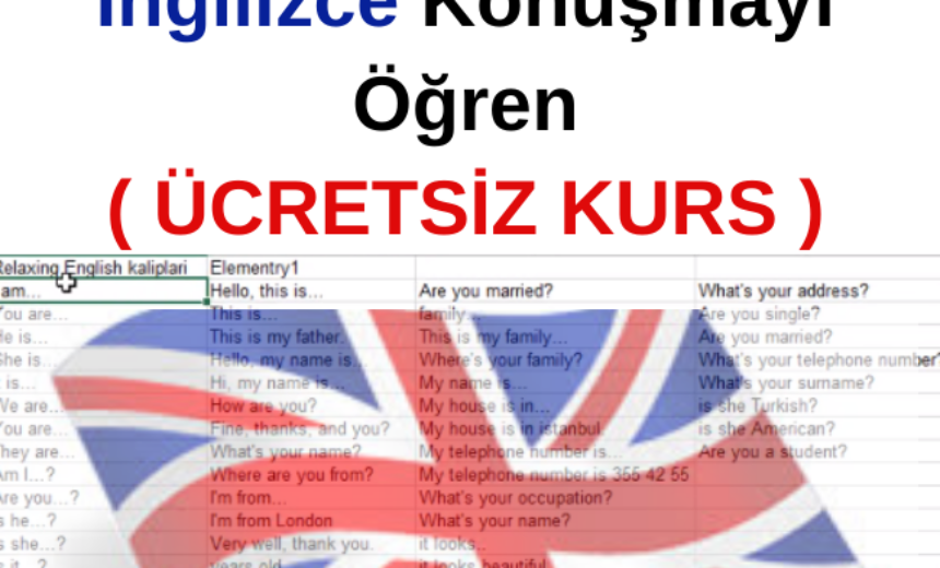 NLP ile Hızlı ve Kolay İngilizce Konuşmayı Öğrenme Kursu ( ÜCRETSİZ ) img