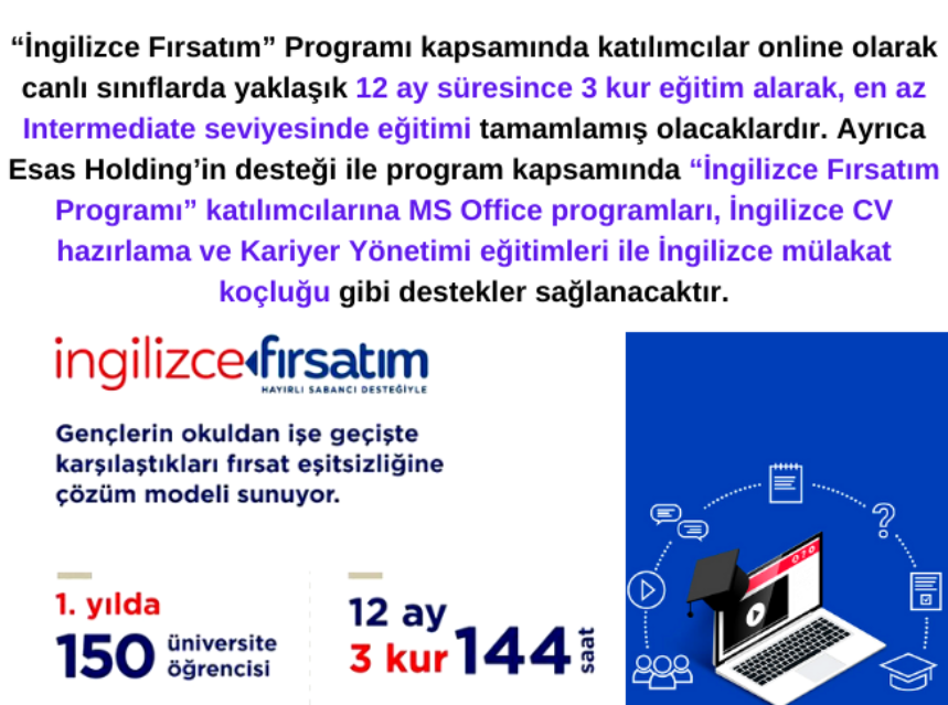 İngilizce Fırsatım Programı img