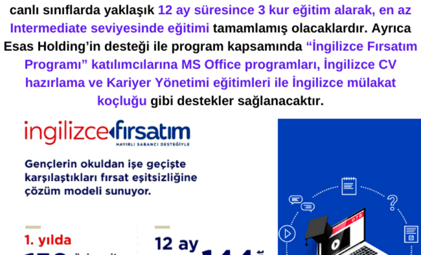 İngilizce Fırsatım Programı img