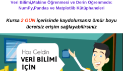 Veri Bilimi için Python