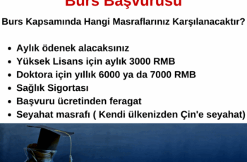 ANSO Yüksek Lisans ve Doktora Burs Başvurusu ANSO Yüksek Lisans ve Doktora Burs Başvurusu