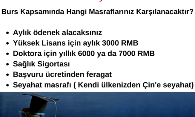 ANSO Yüksek Lisans ve Doktora Burs Başvurusu img