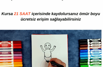 Yeni Başlayanlar İçin Kapsamlı Karakter Çizimi