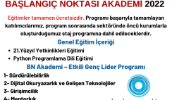 Başlangıç Noktası Akademi 2022 Başvuruları Başladı