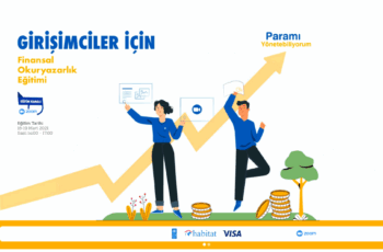 Girişimciler için Finansal Okuryazarlık Online Eğitimi 18-19 Mart 2021