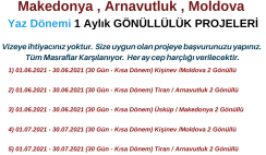 Makedonya , Arnavutluk , Moldova  Yaz Dönemi Gönüllülük Projeleri – Vizeye ihtiyacınız yok