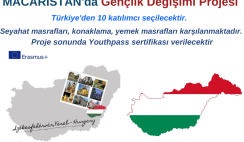 Macaristan Gençlik Değişimi Projesi – Türkiye’den 10 Kişi Aranıyor Macaristan Gençlik Değişimi Projesi – Türkiye’den 10 Kişi Aranıyor