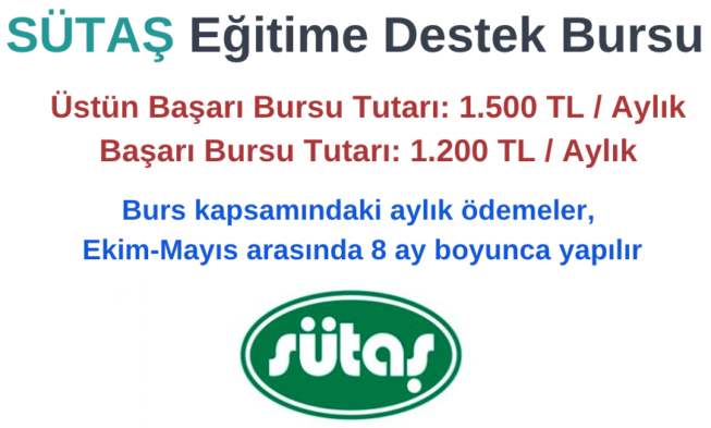 Sütaş Burs Başvuru Duyurusu img