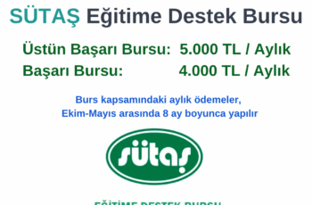 Sütaş Burs Başvuru Duyurusu Sütaş Burs Başvuru Duyurusu