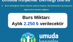 Umuda Koşanlar Derneği Burs Duyurusu Umuda Koşanlar Derneği Burs Duyurusu