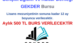 Gençlik Eğitim Ve Kültür Derneği GEKDER Burs Duyurusu