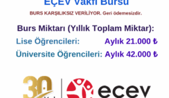 Ege Çağdaş Eğitim Vakfı (EÇEV) Burs Duyurusu Ege Çağdaş Eğitim Vakfı (EÇEV) Burs Duyurusu