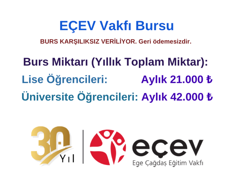 Ege Çağdaş Eğitim Vakfı (EÇEV) Burs Duyurusu