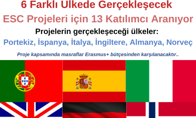6 ülkeden Erasmus+ Proje için 13 Katılımcı Aranıyor img