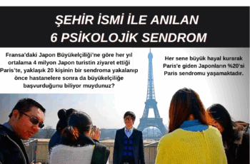 Şehir ismi ile anılan 6 Psikolojik Sendrom