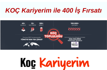 Koç Kariyerim ile 400 İş Fırsatı