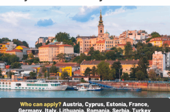 Serbia 7 Days Erasmus+ Project