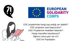 ESC Projeleri Hakkında Genel Bilgi