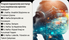 W-Grow Genç Kadın Mühendis Eğitim Programına Başvur W-Grow Genç Kadın Mühendis Eğitim Programına Başvur