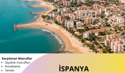 İspanya 7 Gün Erasmus+ Gençlik Değişimi