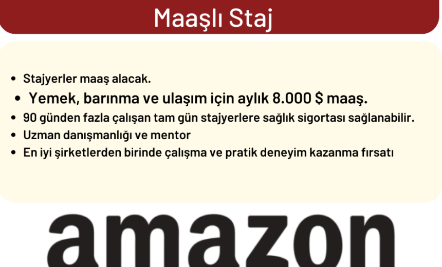Amazon Staj Programı 2023 | Maaşlı Staj img