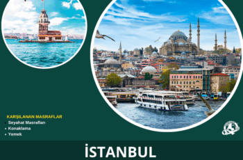 İstanbul Temmuz’da 7 Gün Gençlik Değişimi İstanbul Temmuz’da 7 Gün Gençlik Değişimi