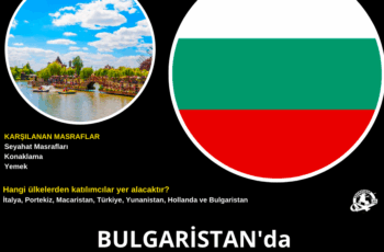Bulgaristan 10 Gün Gençlik Değişimi