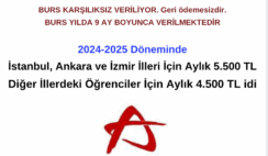 Anadolu Vakfı Burs Duyurusu Anadolu Vakfı Burs Duyurusu