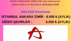 Anadolu Vakfı Burs Duyurusu Anadolu Vakfı Burs Duyurusu