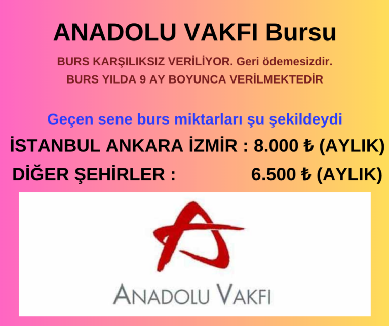 Anadolu Vakfı Burs Duyurusu